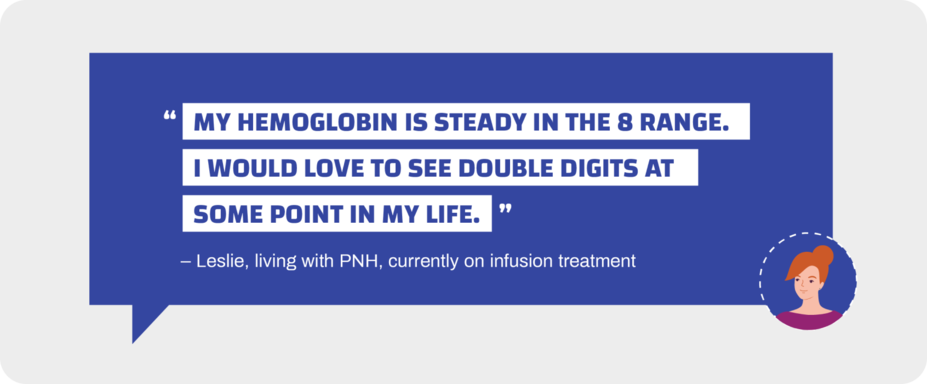 My hemoglobin is steady in the 8 range. I would love to see double digits at some point in my life.” – Leslie, living with PNH, currently on infusion treatment