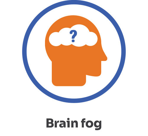 Brain fog